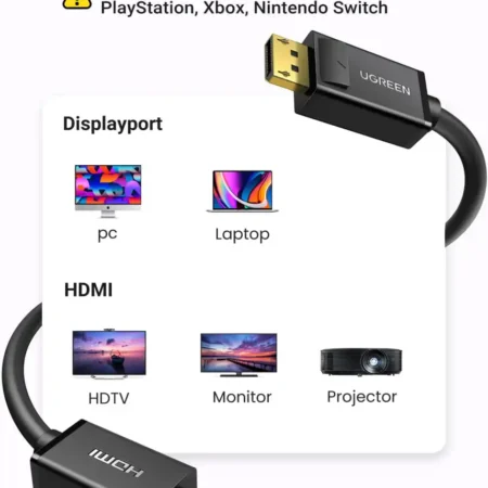 UGREEN DP101 Displayport kabl na HDMI 4K@30Hz 2m