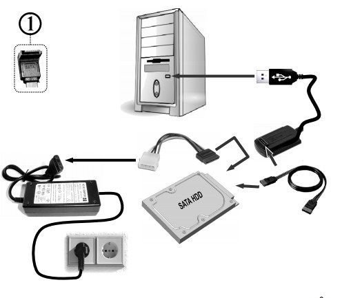 AUSI01 Gembird USB to IDE 2.5,3.5 and SATA adapter - Slika 4