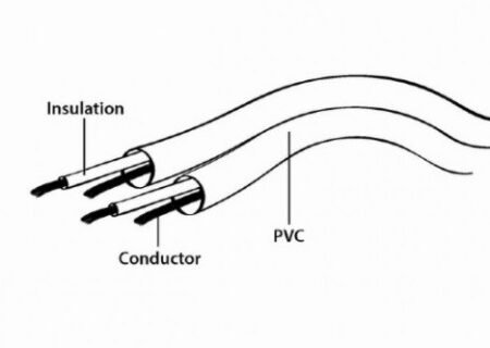 CCAP-444L-6 Gembird 3.5mm stereo plug to 3.5mm stereo plug audio kabl pod uglom pozlaceni kon. 1,8m