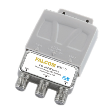 Diseqc sklopka, DQ21-O 2 ulaza, sa kucistem