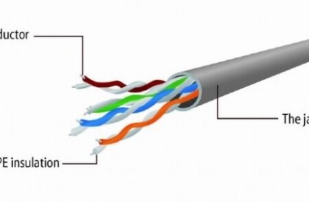 PP12-3M/R Gembird Mrezni kabl, CAT5e UTP Patch cord 3m red A