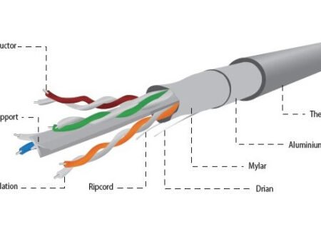 FPC-6004-L/100 Gembird FTP cat.6 Indoor licnasti CCA kotur 100m