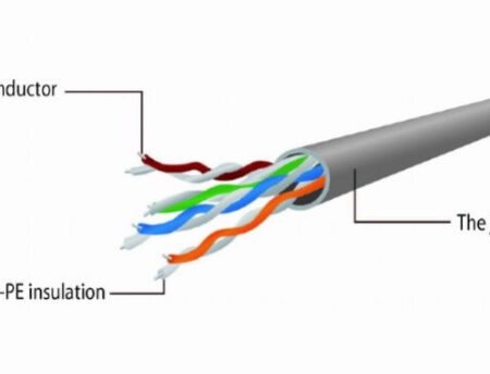 PP12-0.5M/B Gembird Mrezni kabl, CAT5e UTP Patch cord 0.5m blue