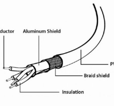 CCP-USB2-AMBM-6G Gembird USB 2.0 A-plug B-plug kabl za stampac grey 1.8m