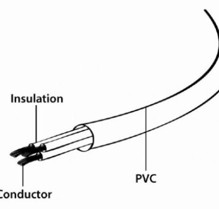 PC-186-ML12 Gembird Detelina C5 napojni kabl za notebook, VDE certifikat 1,8m