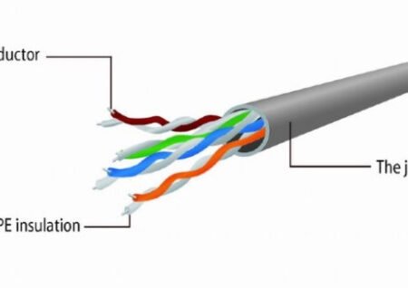 PP12-7.5M/BK Gembird Mrezni kabl, CAT5e UTP Patch cord 7,5m black