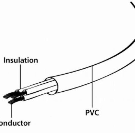 PC-189-VDE-3M Gembird Kabl za napajanje (C13 na C14) UPS, VDE odobren, 3m