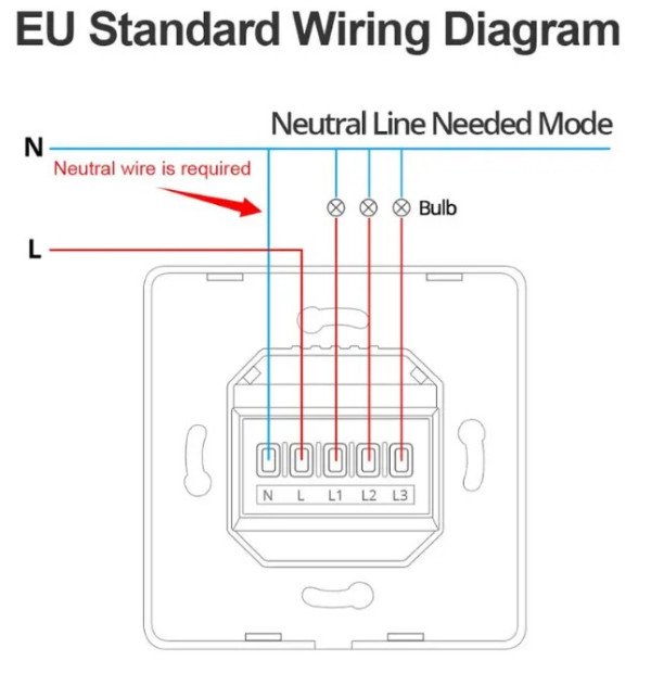 ZIGBEE-SWITCH-DS102 Gembird RSH Tuya WiFi Pametni kucni prekidac sa 2tastera EU Standard - Slika 2