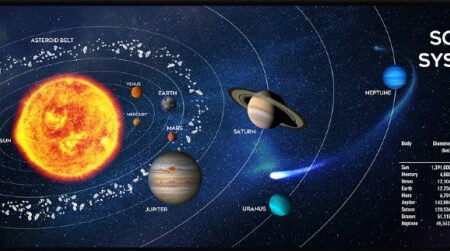 MP-SOLARSYSTEM-XL-01 Gembird, Gejmerska podloga za misa od prirodne gume, 350x900mm, 3mm Cosmos