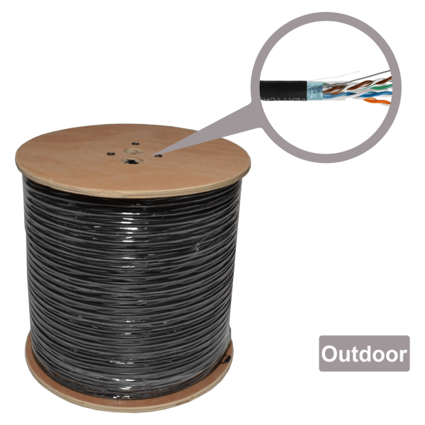 UPC-6170ME-SOL-OUT Gembird, UTP cat.6 Outdoor+SAJLA, solid 23AWG, PREMIUM CCA kotur pun presek 305m - Slika 4