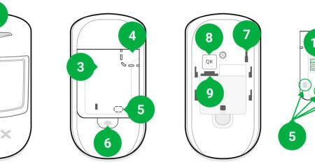 AJAX Alarm 38194.09/5314.09.BL1 MotionProtect crni