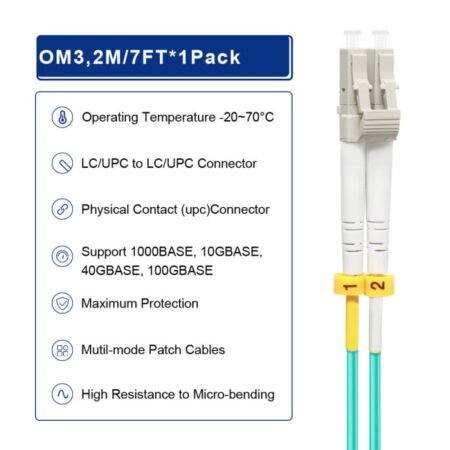 FO LC/UPC - LC/UPC MM 2M OM3 DX LSZH Aqua 2.0mm