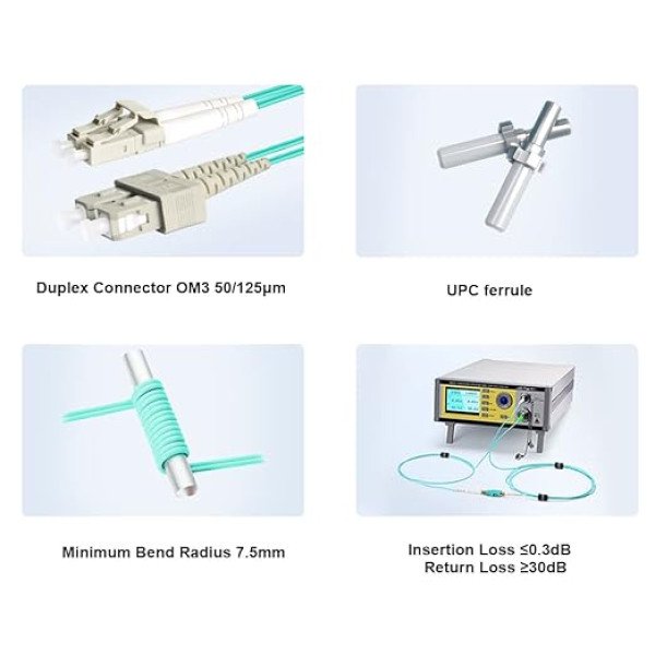 FO LC/UPC - SC/UPC MM OM3 DX LSZH Aqua 2.0mm 4769 - Slika 2