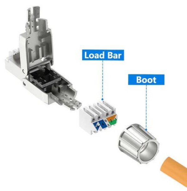 LAN UTP KONEKTOR CAT6A STP 40S1C6A - Slika 2