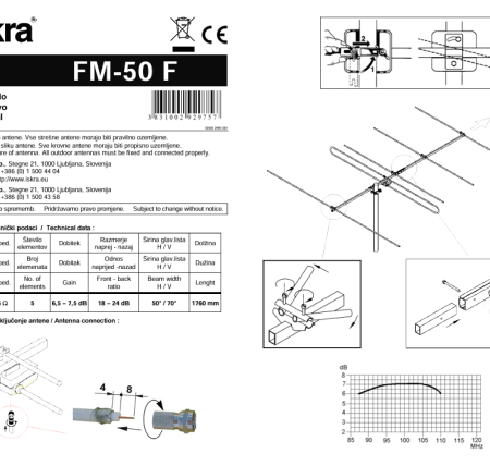 Spoljna FM antena 18-24 dB  Iskra FM-50F