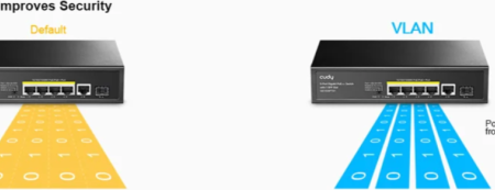 Cudy GS1005PTS1 5-Port 10/100/1000M Gigabit 4PoE+ 1RJ45 Switch with 1 SFP Slot