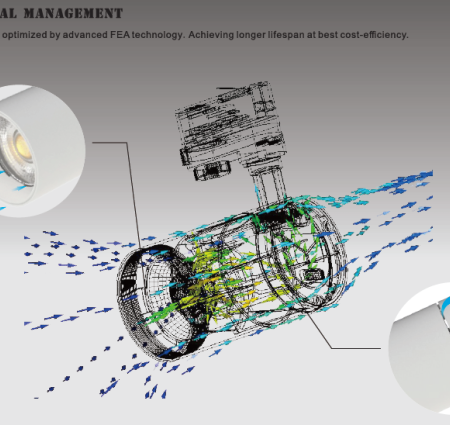 LED ŠINSKI REFLEKTOR LI4030, MFi, 10W, 3U1 DMB, Beli