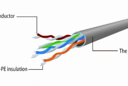 PP12-15M Gembird Mrezni kabl, CAT5e UTP Patch cord 15m grey