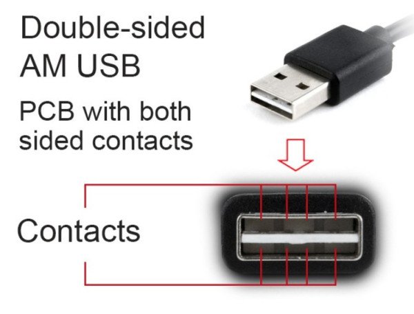 CC-mUSB2D-1M Gembird Double-sided USB 2.0 AM to Micro-USB cable, black, 1 m FO - Slika 4