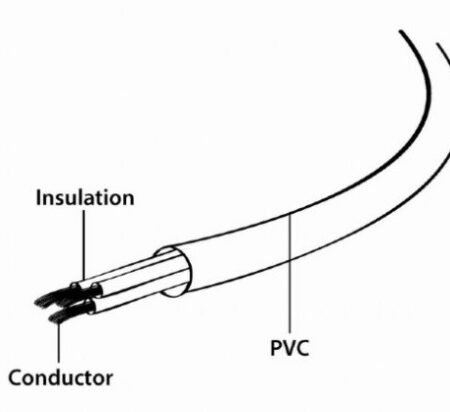 PC-186-C19 Gembird kabl za napajanje suko na C19, 1,8m