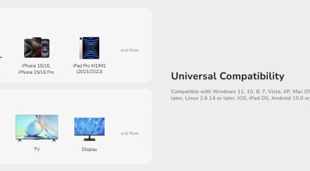 Cudy UH401 TYPE-C TO HDMI 15cm CABLE (alt.A-CM-HDMIF, A-USB3C-HDMI-01)