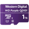 WDD100T1P0C-85AEL0