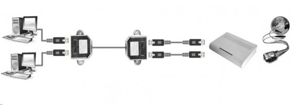 NCA-SP-02 Gembird 2-ports LAN-combiner/splitter, FTP - Slika 2