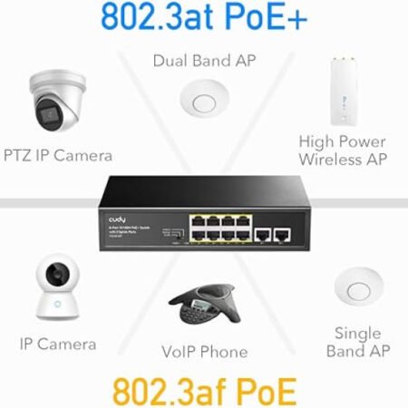 Cudy GS1010PS2 8-Port Gigabit PoE+ Switch with 2 Gigabit Uplink ports and 2 Gigabit SFP slot 120W