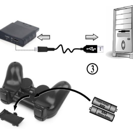 JPD-THRILLERSHOCK 3 ** Gembird Bezicni gamepad sa dvostrukom vibracijom, PS2 / PS3 / PC (737)