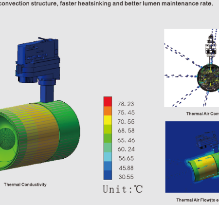 LED ŠINSKI REFLEKTOR LI4033, MF, 20W, 3U1 DMB, Crni