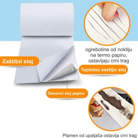 POS-TROL79-70mm Termo rolna 79x70mm, 5KOM,  (60m, 53gsm BPA FREE)