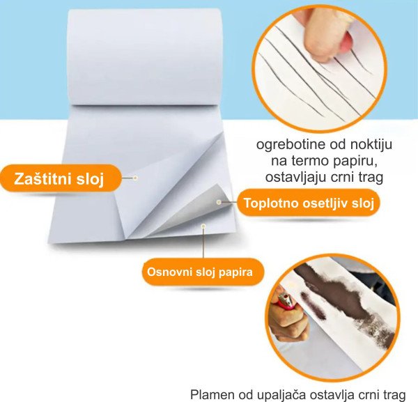 POS-TROL57-50mm Termo rolna 57x50mm, 10KOM, (30m, 53gsm BPA FREE) - Slika 2