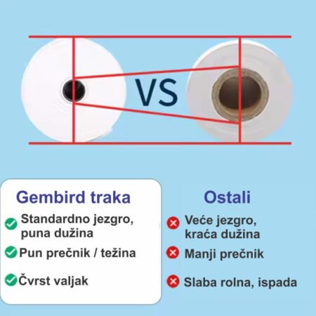 POS-TROL57-50mm Termo rolna 57x50mm, 10KOM,  (30m, 53gsm BPA FREE)