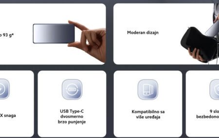 XIAOMI Ultra Slim Power Bank 5000mAh GL (BHR9535GL)