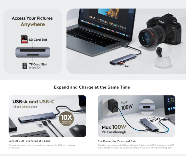 Cudy UH407, 7-In-1 HDMI SD/TF 4K USB-C Hub, 60/144/240 Hz, 5Gps, 100W - Slika 4