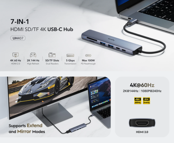 Cudy UH407, 7-In-1 HDMI SD/TF 4K USB-C Hub, 60/144/240 Hz, 5Gps, 100W - Slika 2