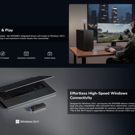 Cudy WU5400, AX5400 High-Gain USB 3.0 Wi-Fi 6E Adapter 2.4/5/6 GHz, 574 Mbps/2402 Mbps