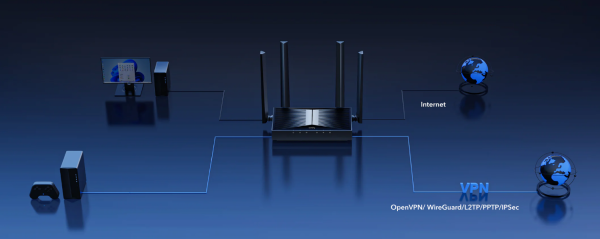 Cudy WR3600H,BE3600 2.5G Wi-Fi 7 Router,4-Stream Dual-Band, 2882 Mbps + 688 Mbps Wi-Fi - Slika 2