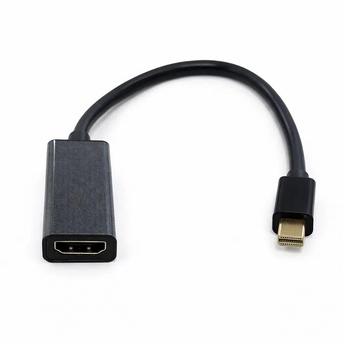 Kettz Mini DP M. na Hdmi Konvertor 1080p MDP2DP-K20