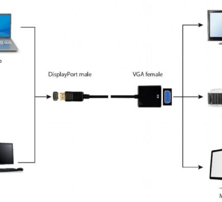 A-DPM-VGAF-02 Gembird DisplayPort to VGA adapter cable, BLACK (alt. A-DPM-VGAF-03)FO