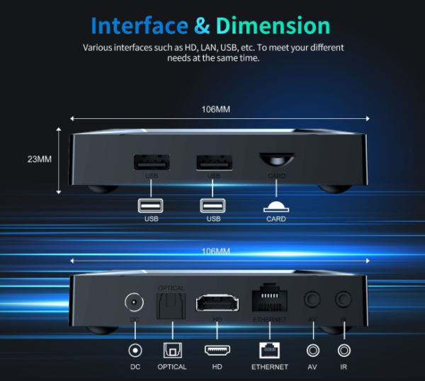 GMB-X96 M200 4/64GB smart TV box S905X5M quad ARM G310V2, 2x4K 2.4&5G, 1000M, BT, Android 14 - Slika 2