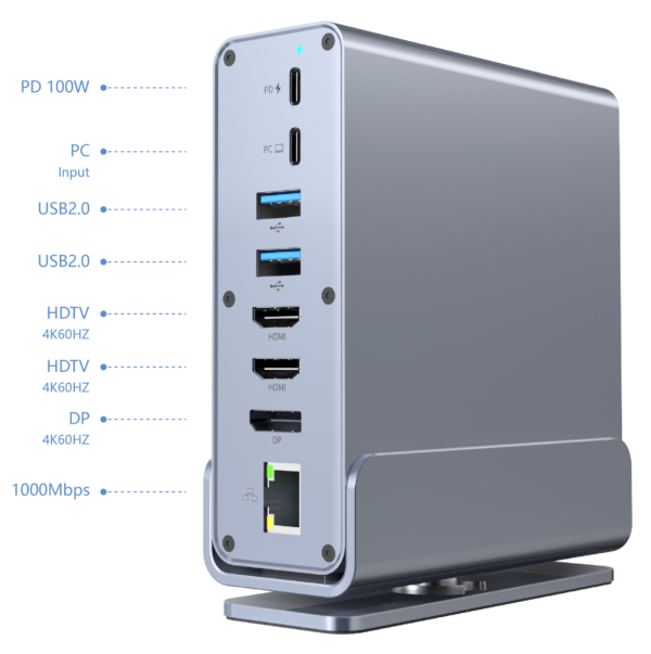A-CF-COMBO15-01 Gembird USB Type-CF 15-in-1 multi-port adapter (USB hub, Type-CF, HDMI, DP, LAN,3,5) - Slika 4