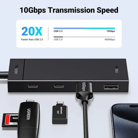 UGREEN CM806 USB-C hub 4 porta 3.2 (35583)