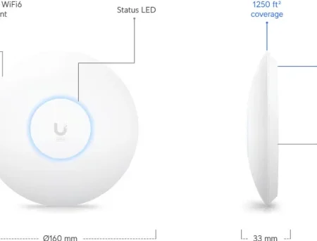 Ubiquiti  U6+  UQ-U6PL  UniFi6+  AC  AP