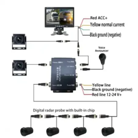 Parking senzori 1224V + Monitor AHD 7 + 2*Kamera PMK-KT406AHD