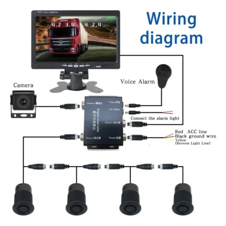 Parking senzori 1224V + Monitor AHD 7 + Kamera PMK-KT303AHD